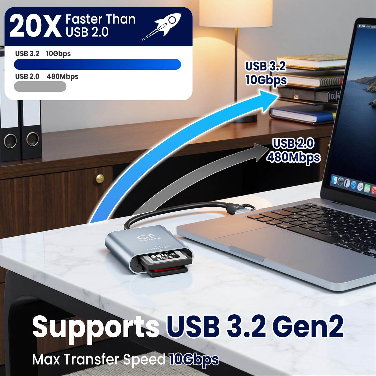 CFexpress B Card Reader & SD Card Reader 2 in 1 - USB 3.2 Gen 2 10Gbps Fast T...