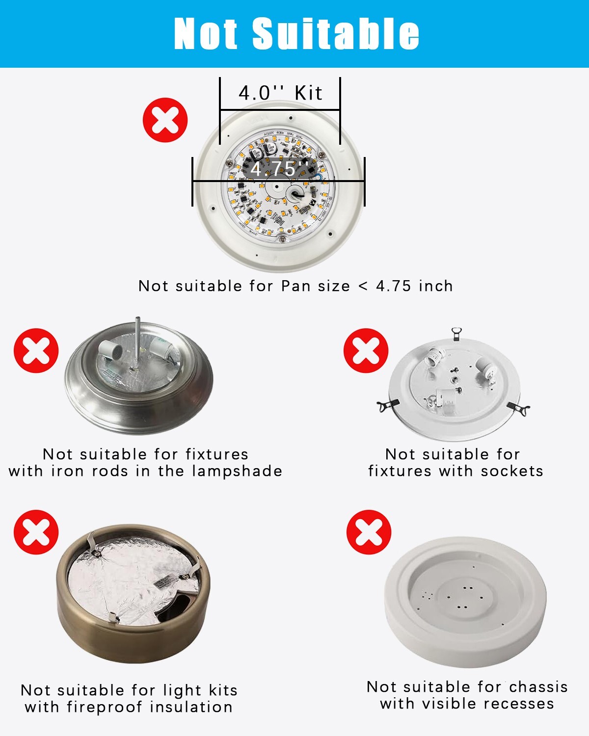 Light Kit for Ceiling Fan 4 Inch Replacement, 18W LED Retrofit LED Panel Light