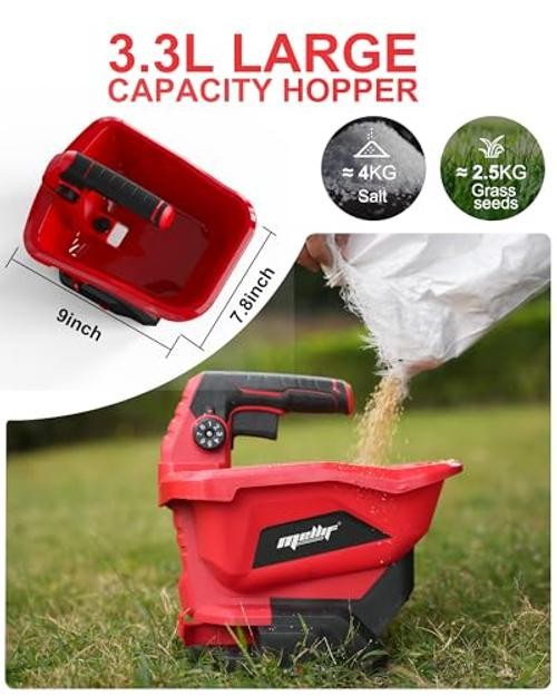 Cordless Handheld Seed Spreader Compatible with Milwaukee 18V Battery Red