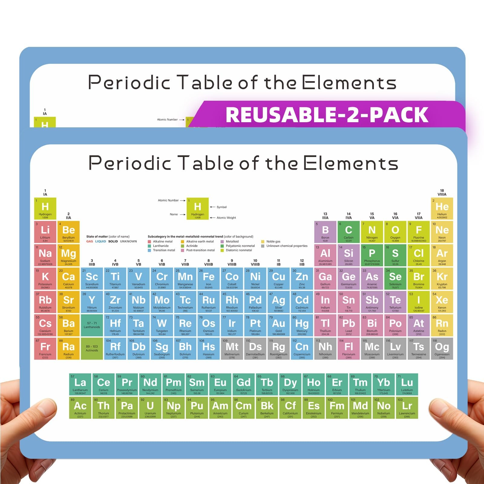 Dinggaogao Laminated 11.22 x 8.27Inch Periodic Table of 11.2"L x 8.3"W, blue