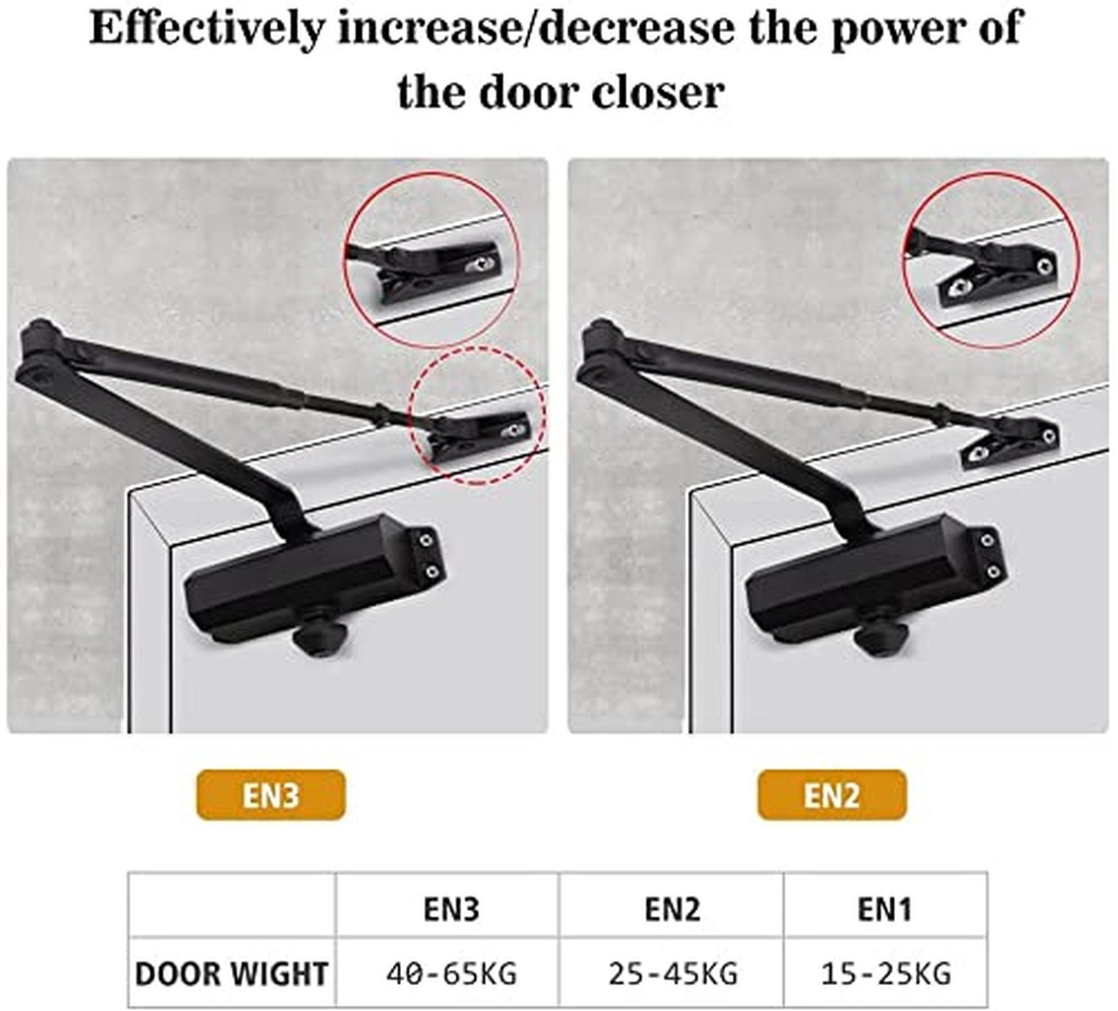 MARIE Automatic Door Closer Commercial Grade 2 Spring Heavy Duty Fireproof Ad...