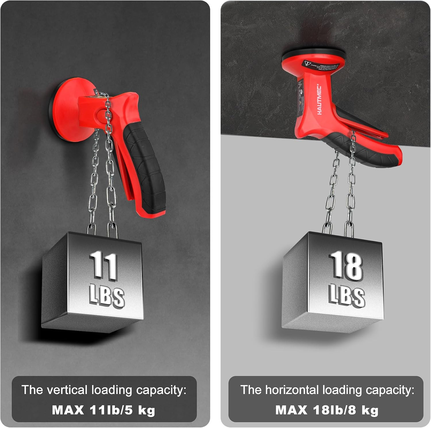 HAUTMEC 2 Pack Pistol Grip Suction Cup – Compact Suction Lifter with Quick Relea