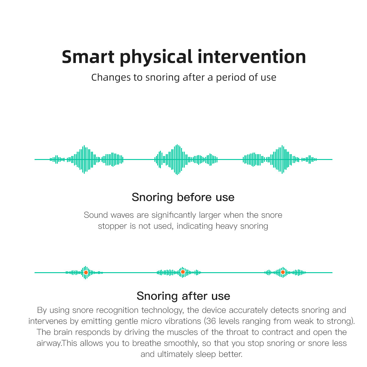 Smart Earset Anti Snoring Device
