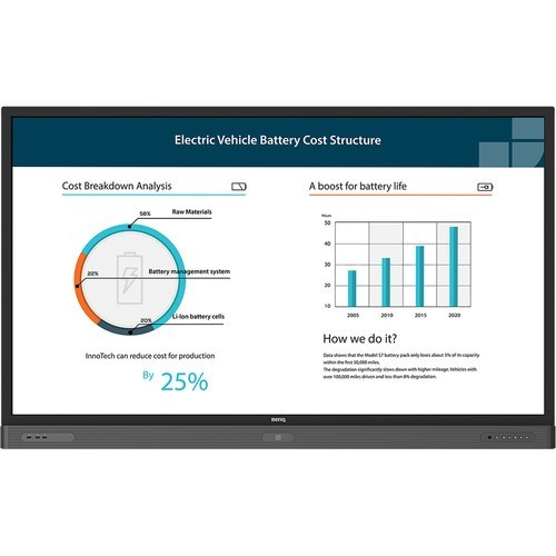 BENQ RP654K 65" 4K UHD EDUCATION INTERACTIVE TOUCH SCREEN WHITEBOARD VGA NO STAN