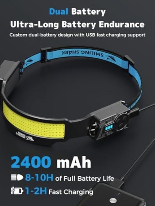 TS-4 Headlamp, Dual Spotlight with 4X Floodlight & Strobe LED Head 1 PACK
