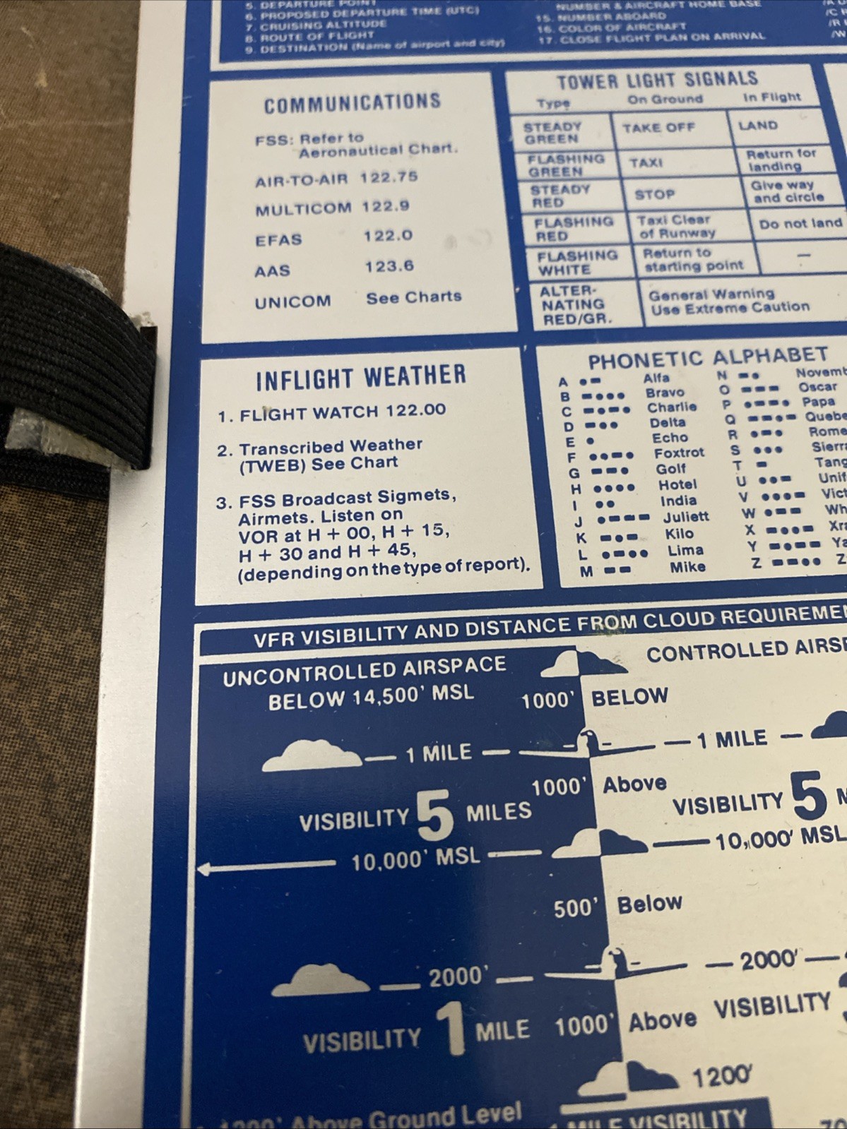 APR 0-100 VFR FLIGHT ORGANIZER- KNEE BOARD - 1986 - Nice Shape