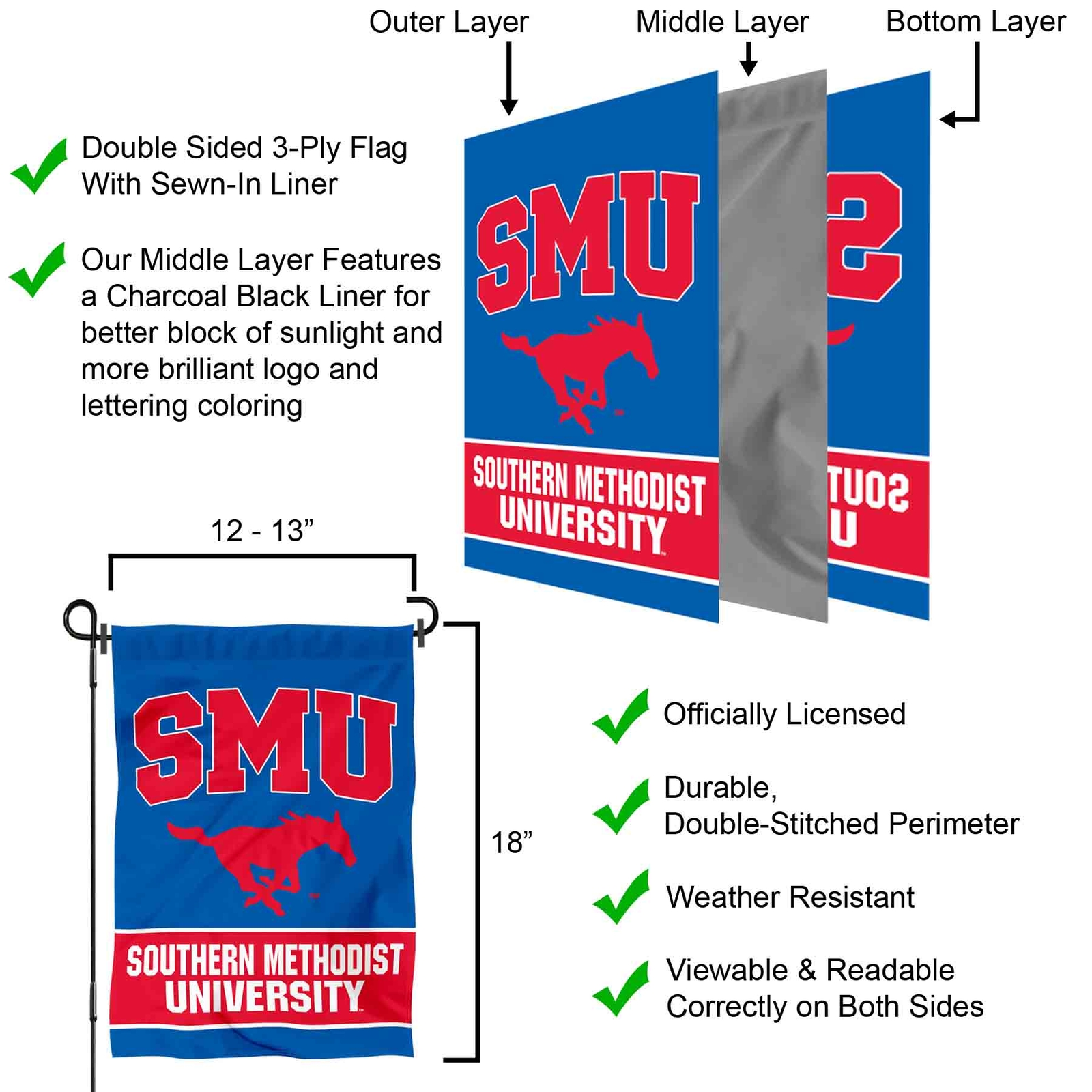 Southern Methodist University Garden Flag Yard Banner
