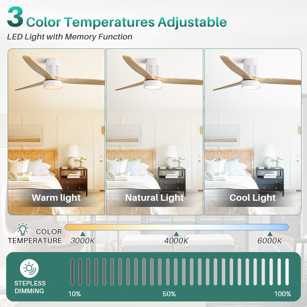 Bedroom Ceiling Fan With Integrated LED & Remote & Solid Wood Blades Reversible