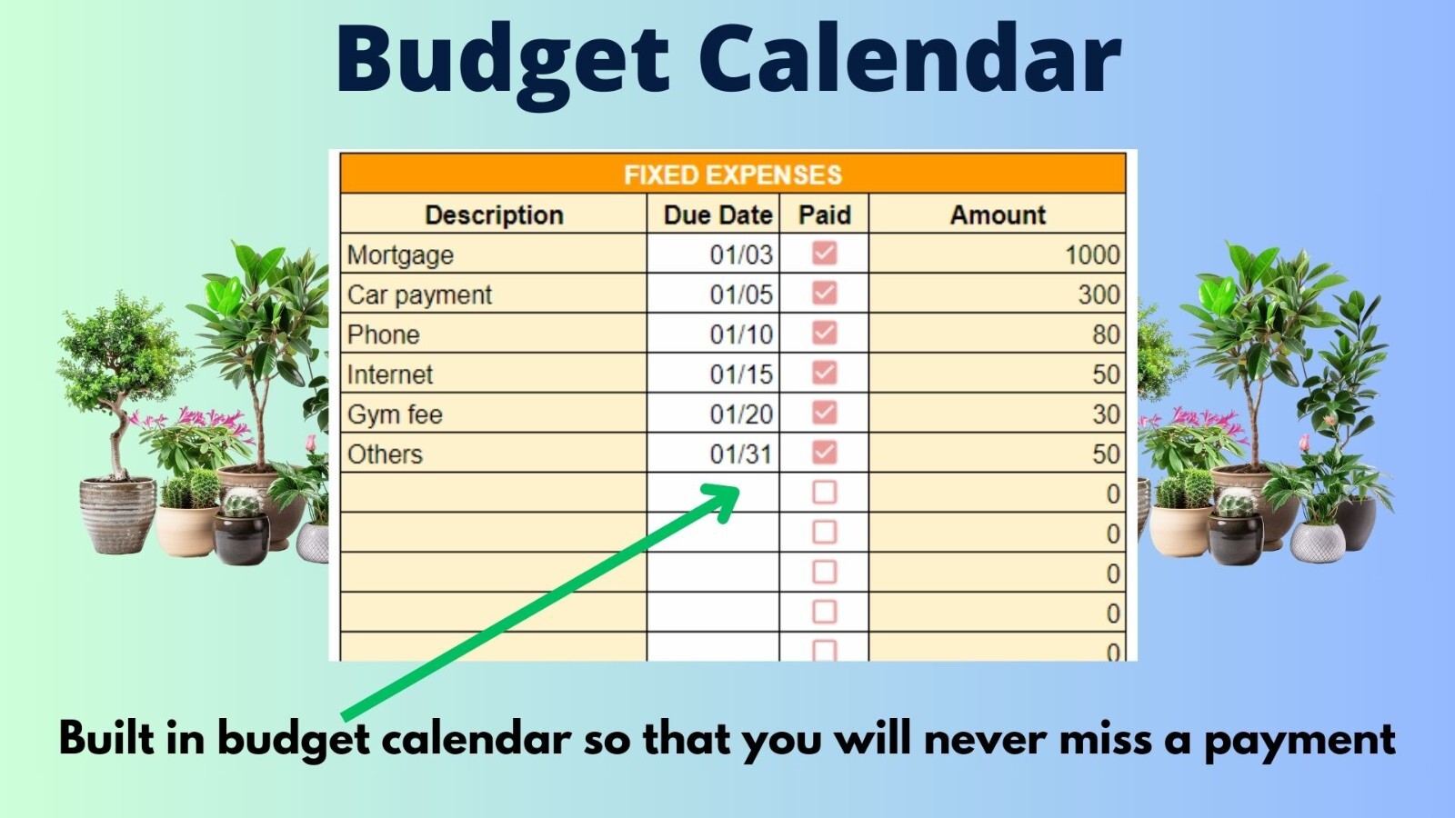 Monthly & Annual Finance | Tracker Google Sheets Budget Template