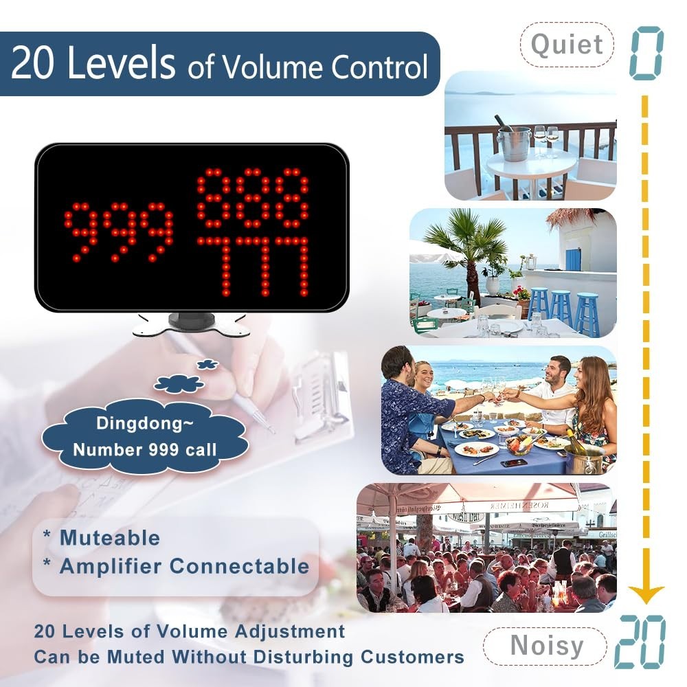 Wireless Calling System Call Waiter Pager 3 Digit Number Pagers