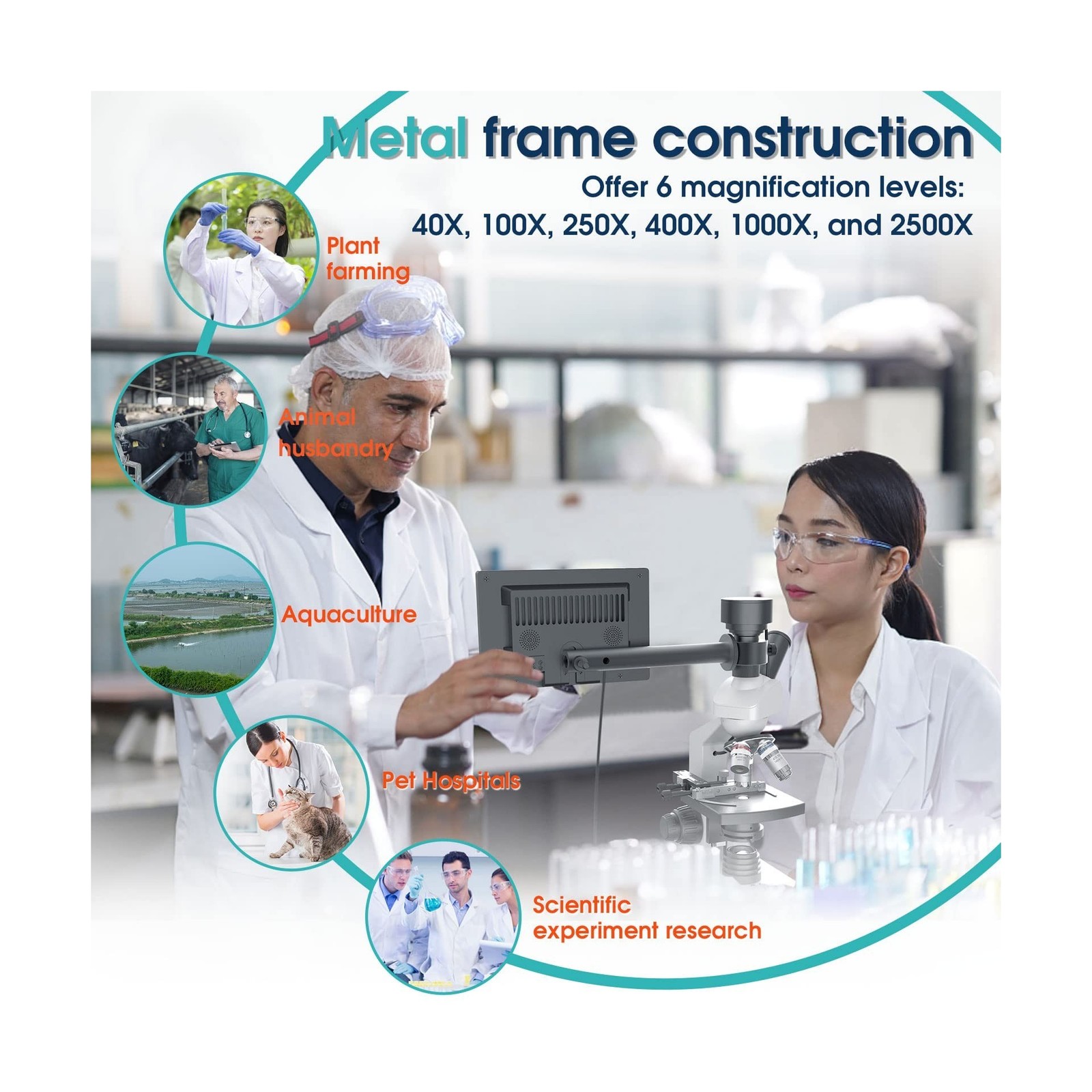Lab Compound Monocular Microscopes with Constant Temperature,Dual-View Micros...