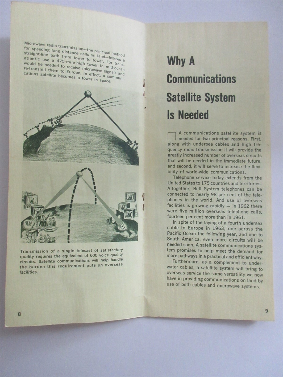 Vintage 1963 Bell System PROJECT TELSTAR EXPERIMENT Brochure