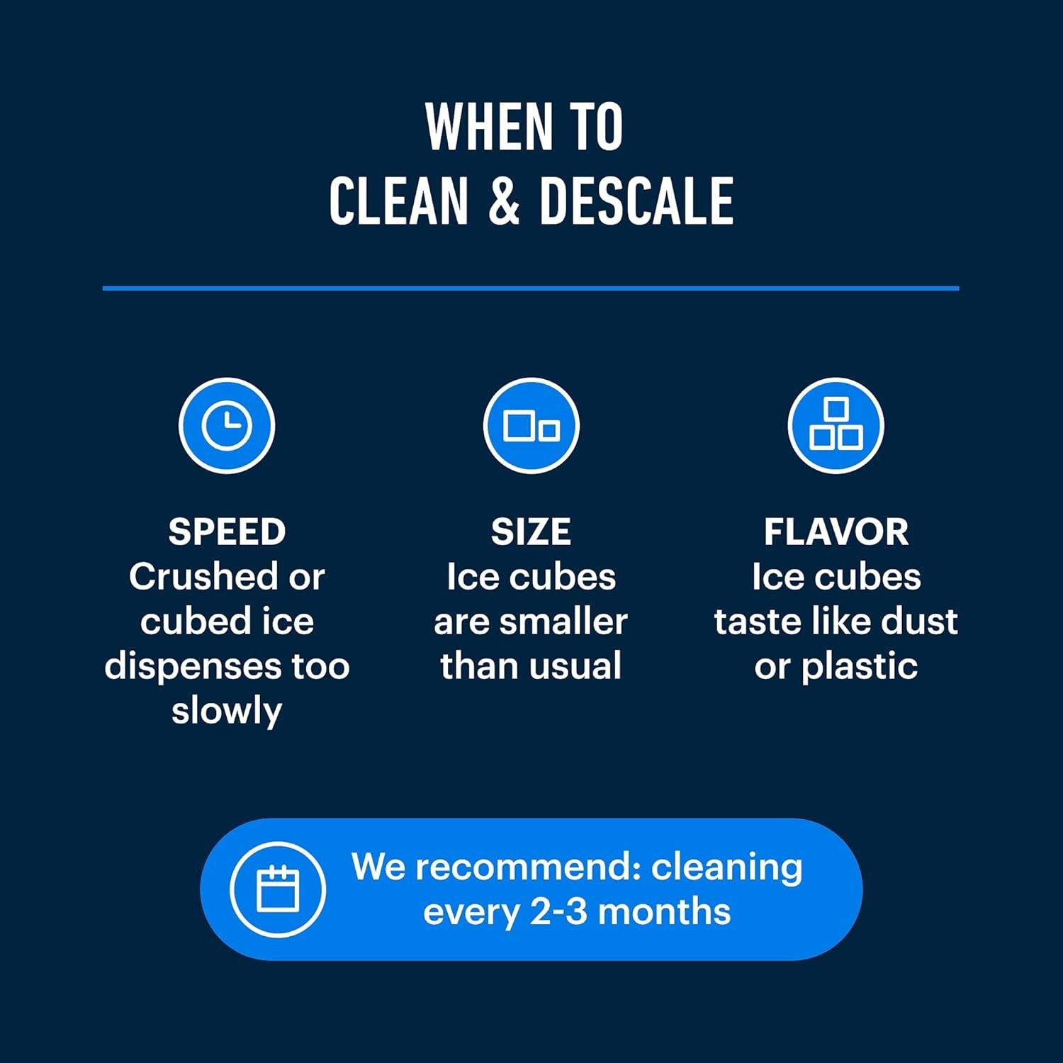 Fragrance-Free 16oz Descaler for Ice Machines - Compatible with All Major Brands