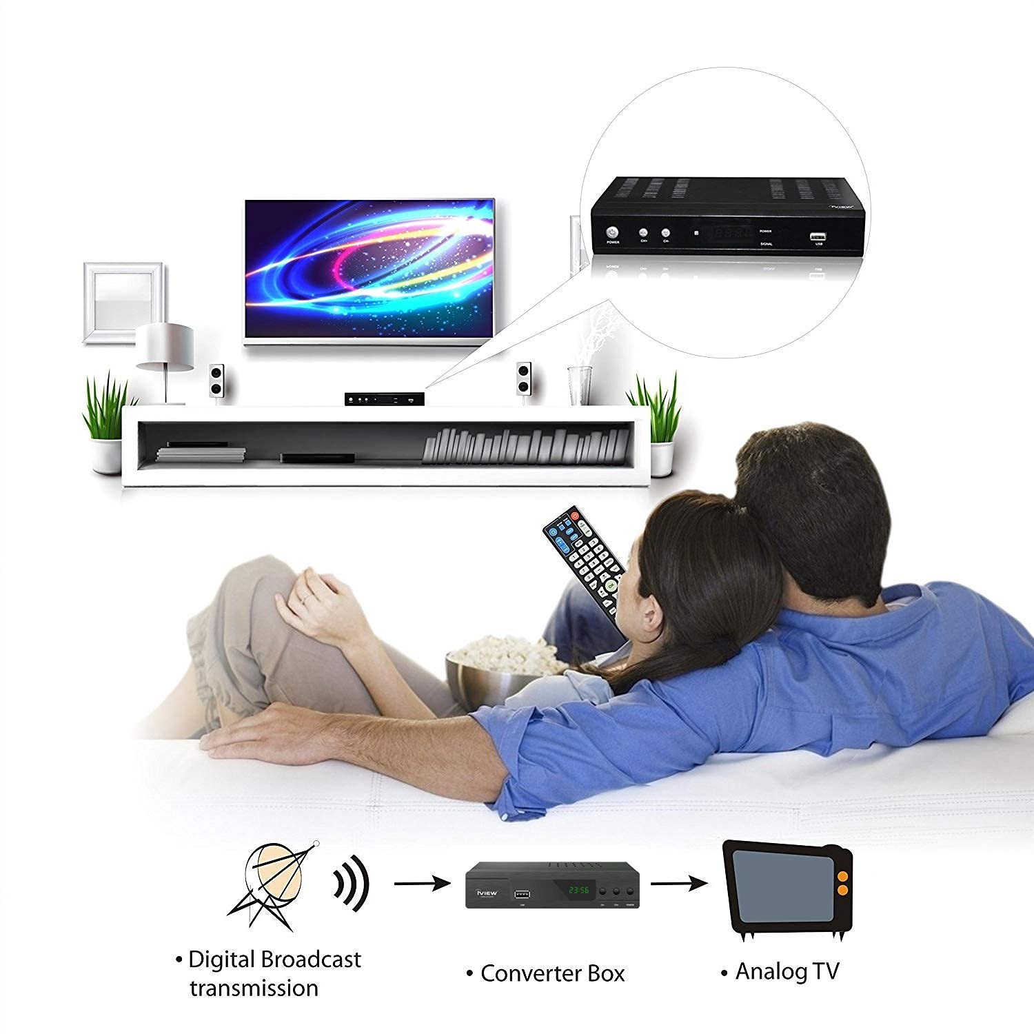 3300STB ATSC Converter with Built-In Clock - Save Programs, HDMI/USB Interface