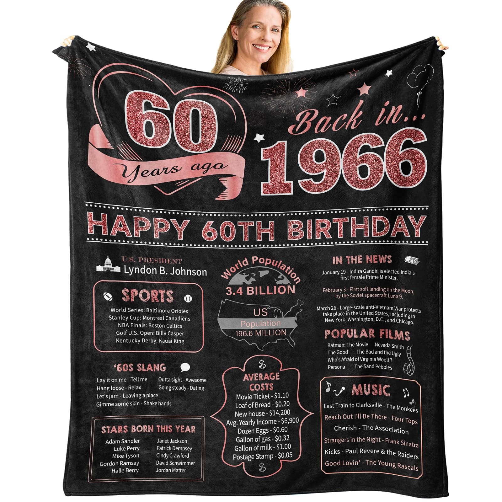 60th Birthday Gift Blanket 1966 For 60 Year Old Woman Bday Decor 60x50 Inch