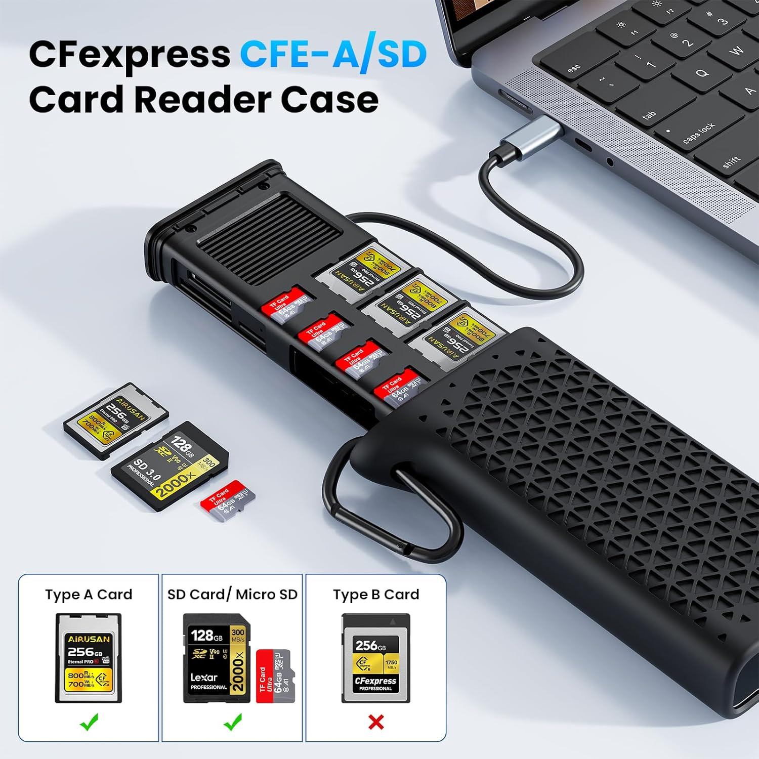Cfexpress Type a Card Reader with Memory Card Storage Case, USB-C 10Gbps High-Sp