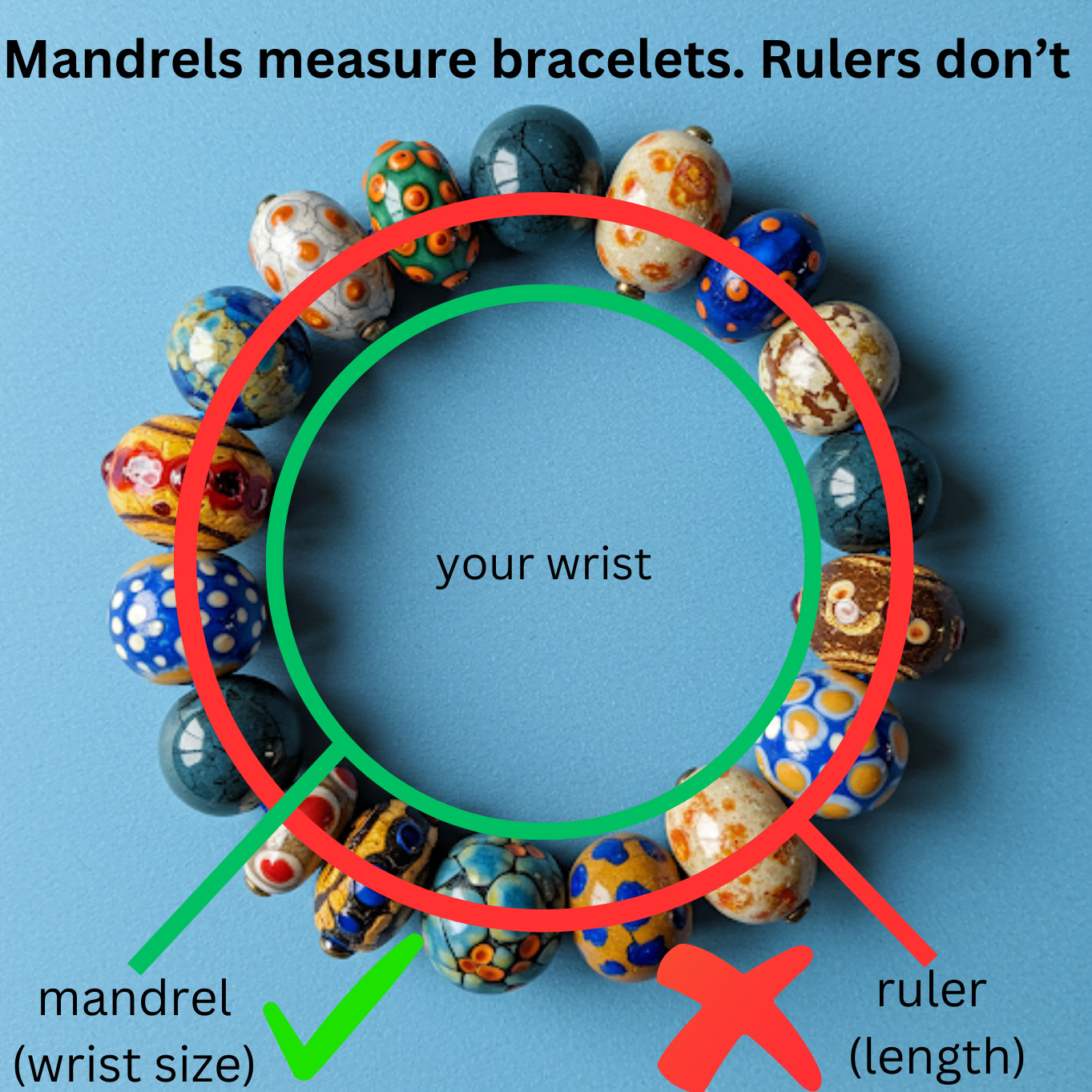 Bracelet Sizer Mandrel Quarter Sizes (Oval - Aspect Ratio of Human Wrist)