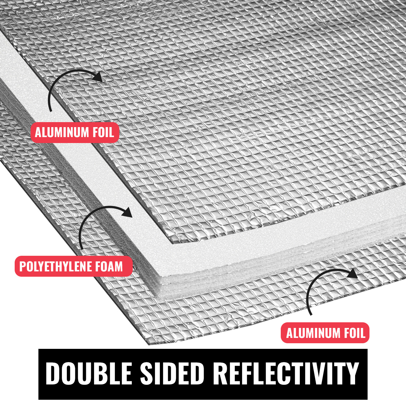 SEALTECH - 10mm Reflective Insulation roll Foam Core Radiant Barrier, Foil Wrap