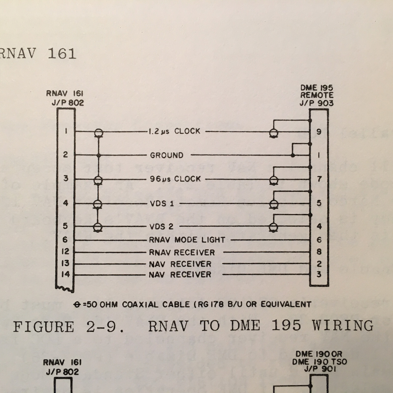 Narco Rnav 161 Install Manual