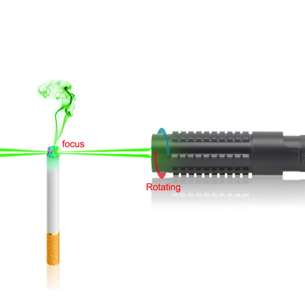 LMX6G Adjustable Focus GR Laser Pointer 520nm Visible Beam Light Charger+Case