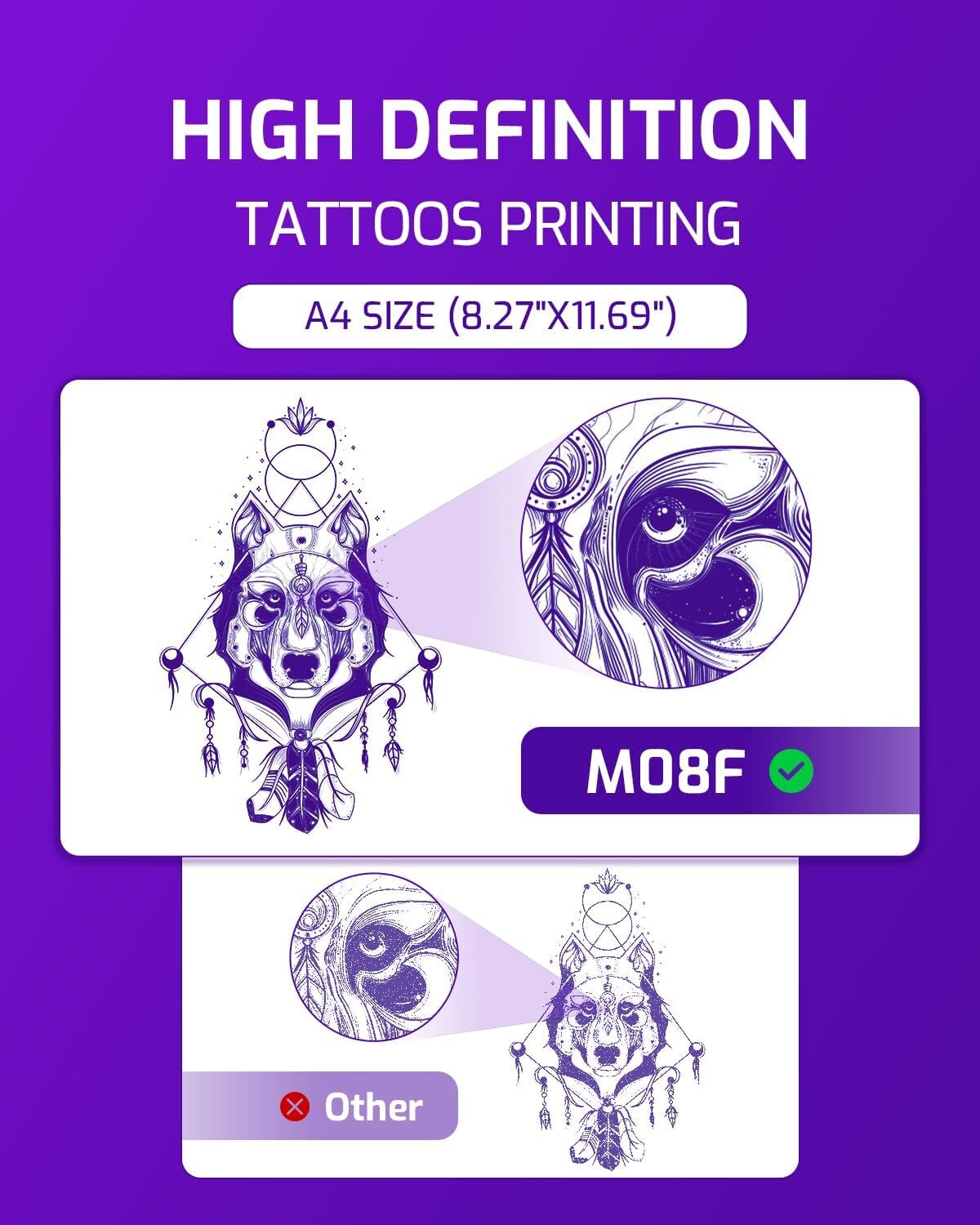 Phomemo M08F Tattoo Transfer Copier Printer Thermal Stencil Printer Paper Makers