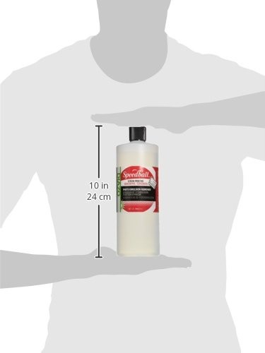 Photo emulsion remover solution for screen printing cleanup