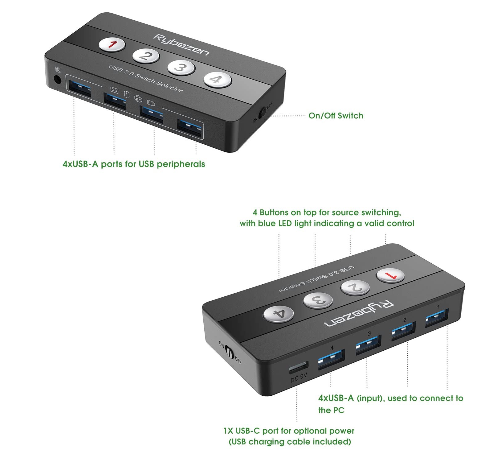 USB 3.0 Switch Selector, 4 Port KVM Switch USB Peripheral Switcher Box, 4 Comput
