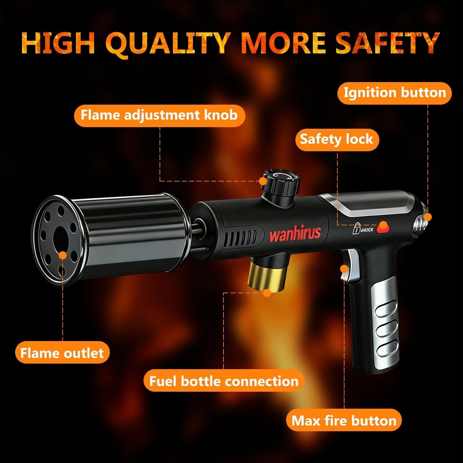 Powerful Propane Torch Gun, Adjustable Flame Thrower Gun, Kitchen Torch with ...