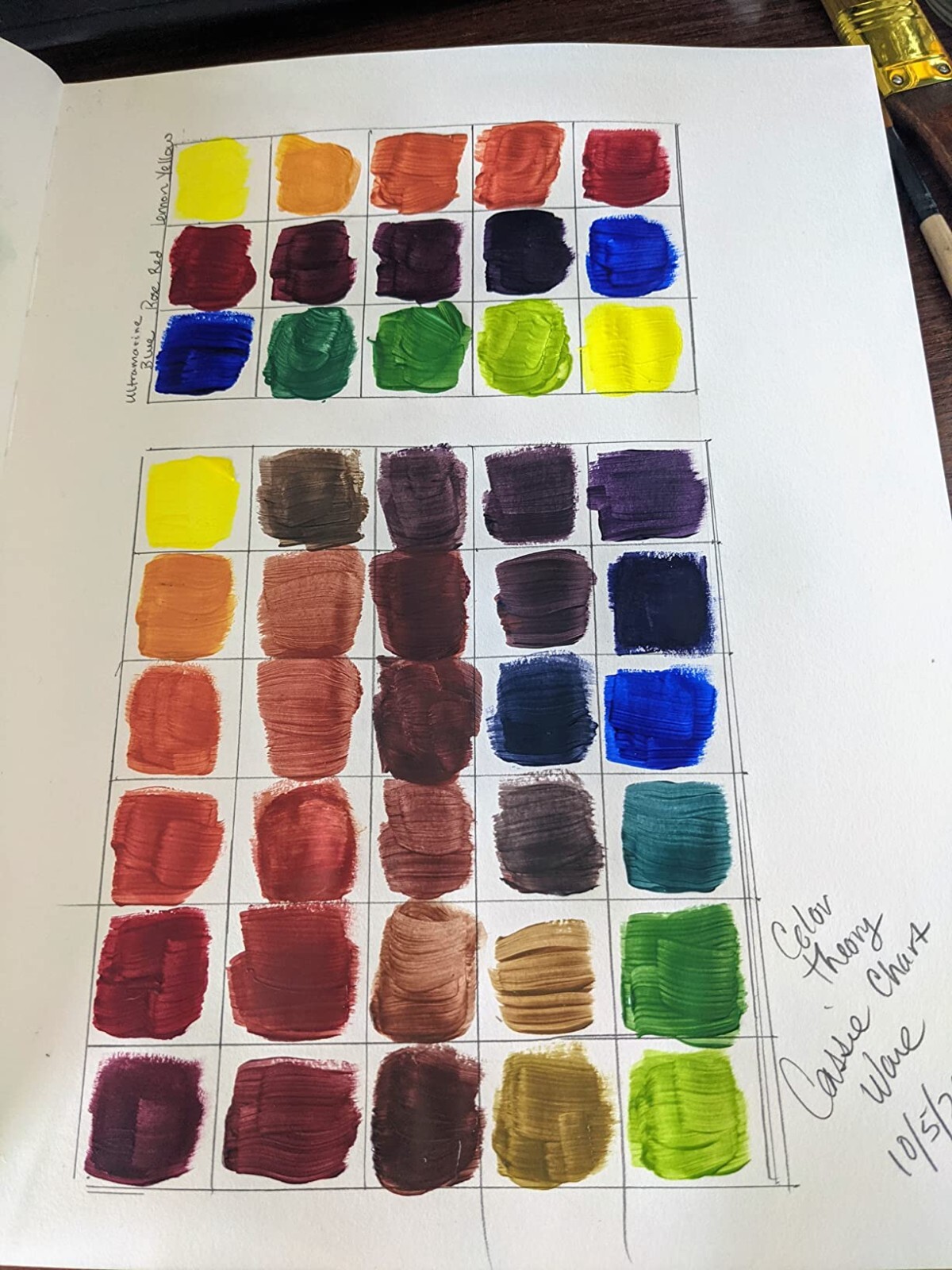 Acrylic Paint Set for Adults and Kids -24 Pack of 12Ml Paints with 3 Art Brushes