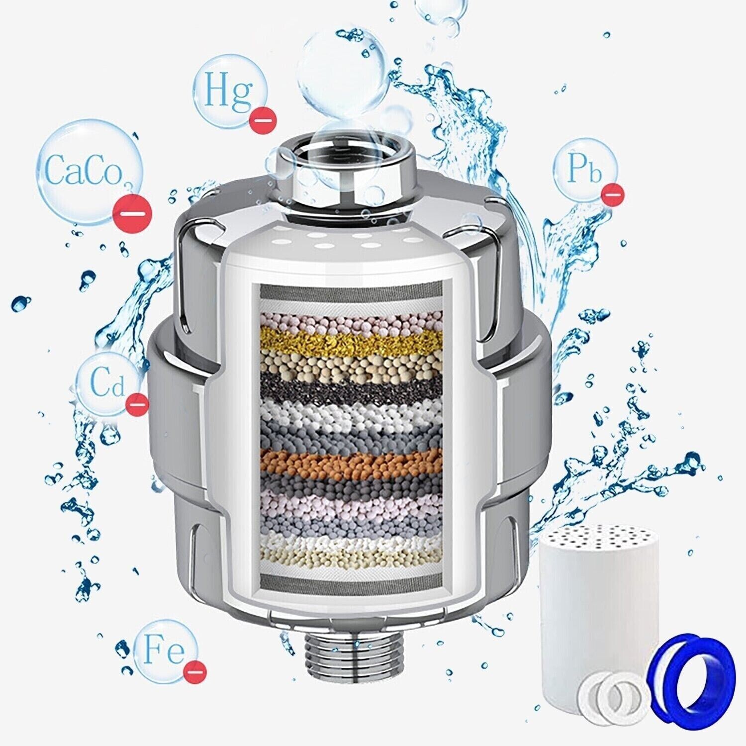 Filtros De Agua Para La Ducha Purificador Cuide Su Piel Cabello y Cuerpo Oxido.