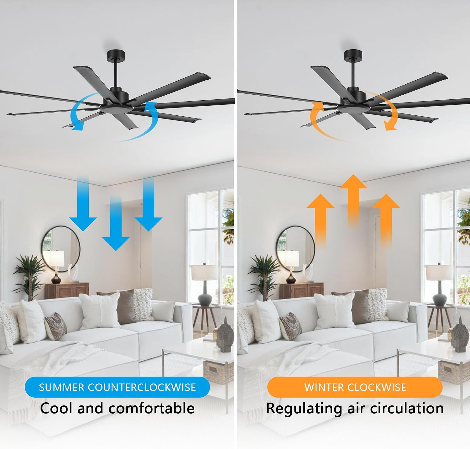 72" Ceiling Fan No Light, Reversible DC Motor, 6 Speed Remote Control, Industria