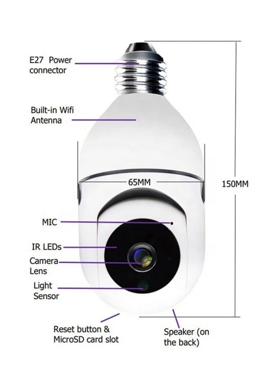 Light Socket Panorama Camera 1080P HD Security Camera with Motion Detection