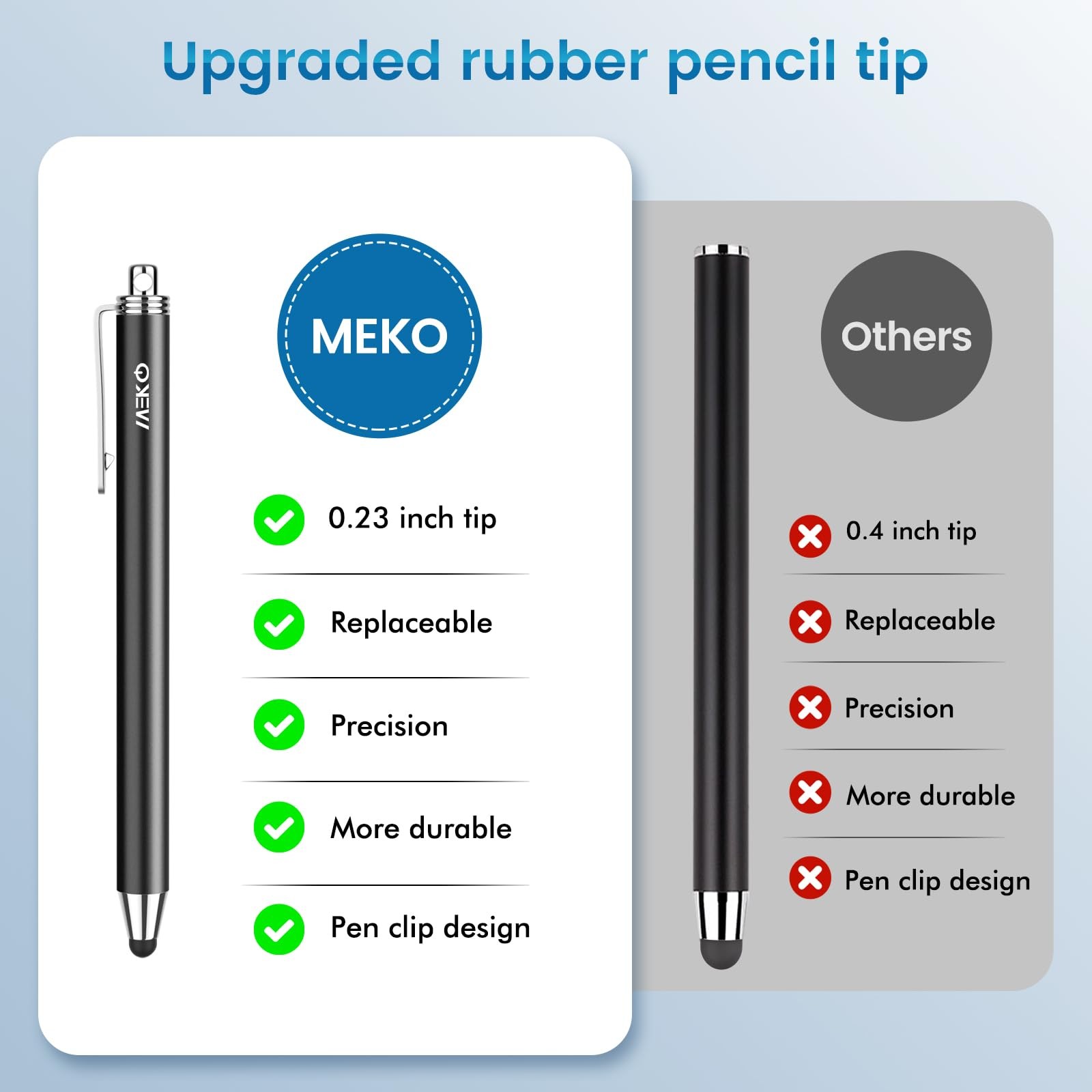 Stylus Pens for Touchscreens,10 Pack Thin Rubber Tip Stylus Replaceable Tip F...