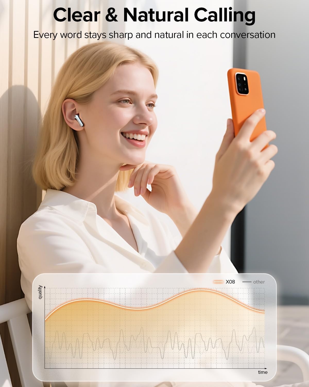 Bluetooth Headphones True Wireless Earbuds 60H Playback LED Power Display