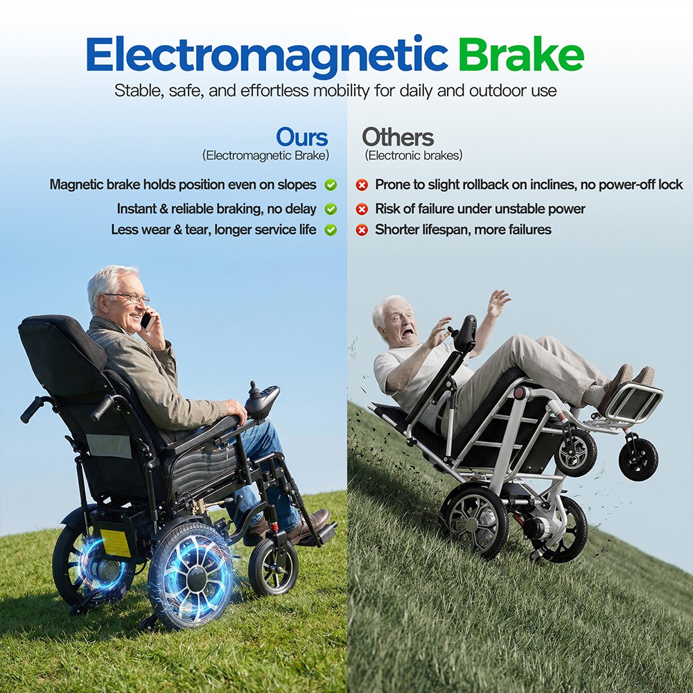 Quelith Reclining Foldable Electric Wheelchair Mobility Scooter For All Terrain