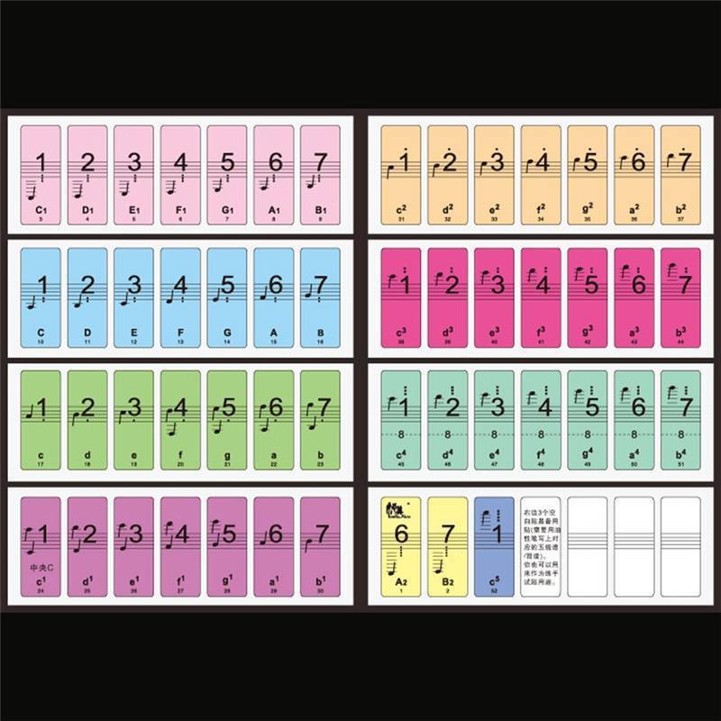1Set New 88-Key Electronic Keyboard Piano Key Beginner Note Stickers Labels pp