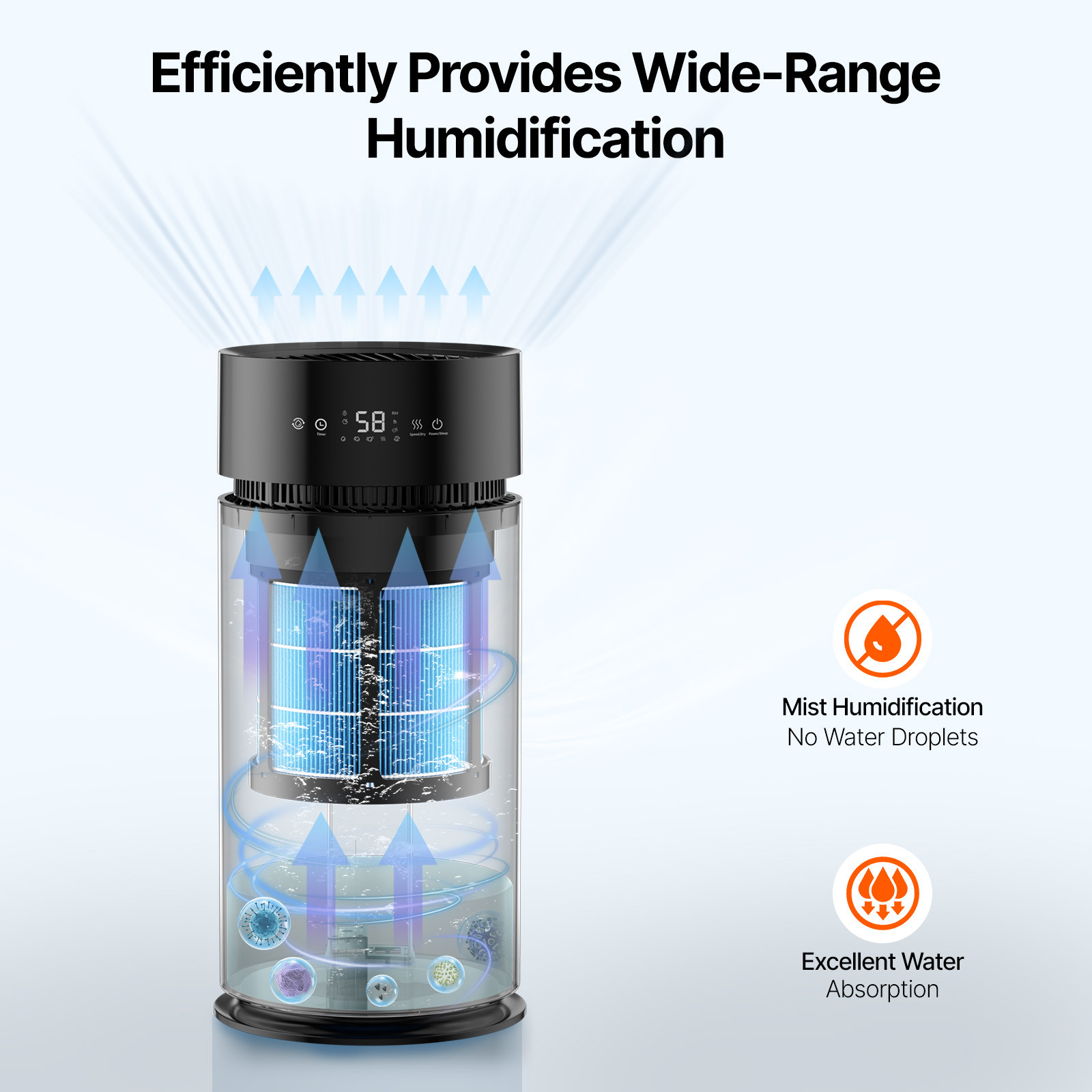 VEVOR 2 Pack Evaporative Humidifier Replacement Filter for 10L/2.64gal. Model