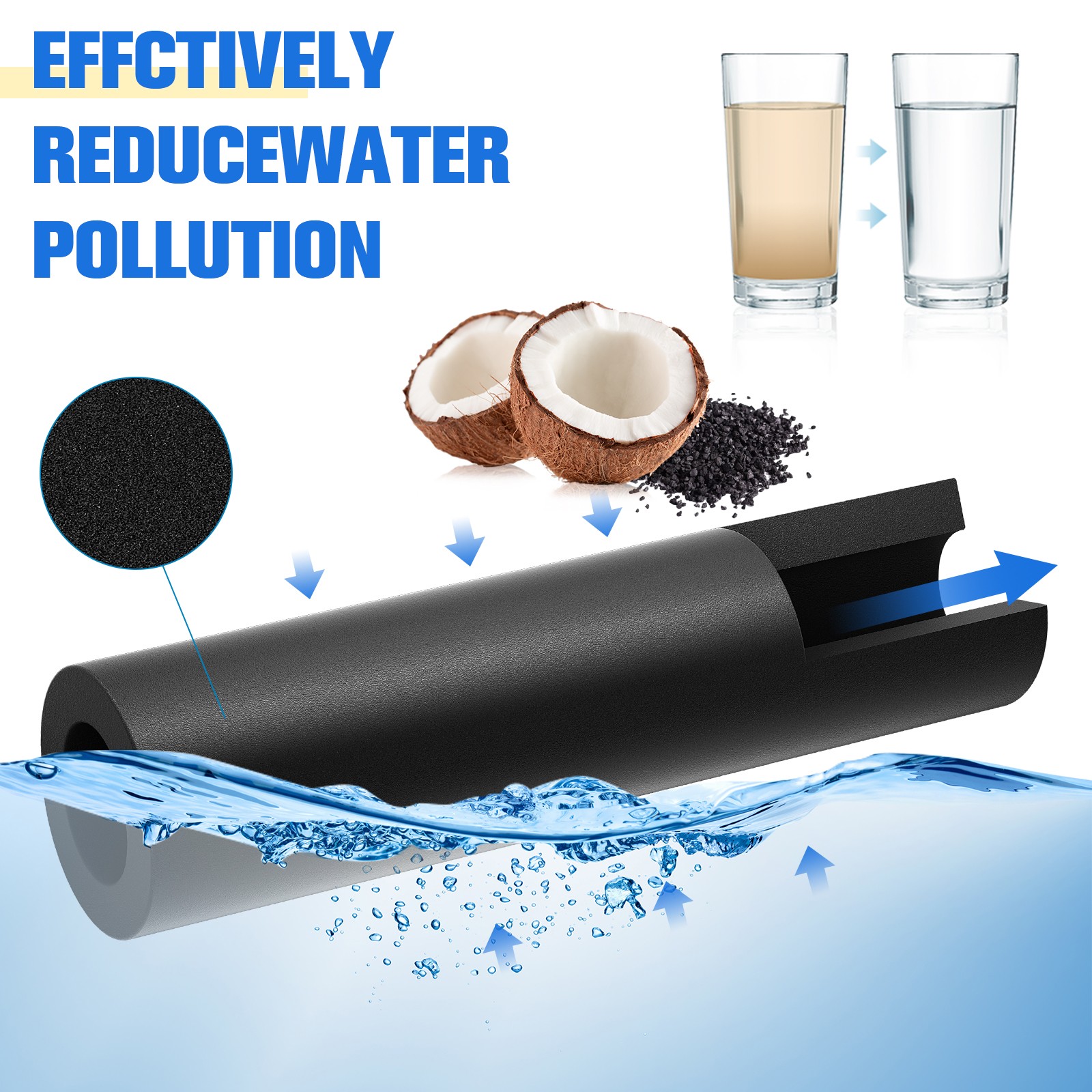 4Pack for Frigidaire EPTWFU01 EPTWFU01C EWF02 Refrigerator Water Filter Replace