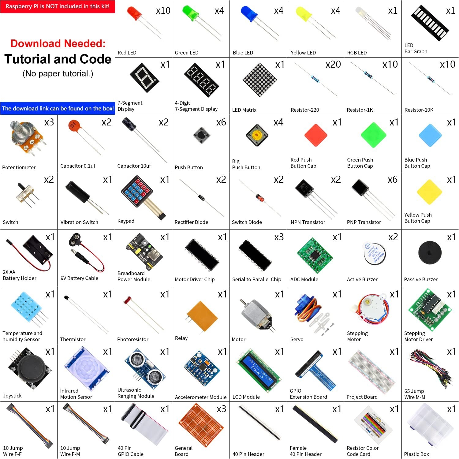 Ultimate Raspberry Pi Starter Kit - 223 Items, 128 Projects, 962-Page Tutorial,