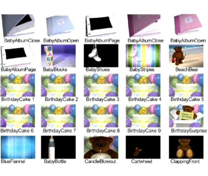 Digital Hotcakes Volume 4 Bundle of Joy - 4 Disc Home Video Editing Set NTSC DVD