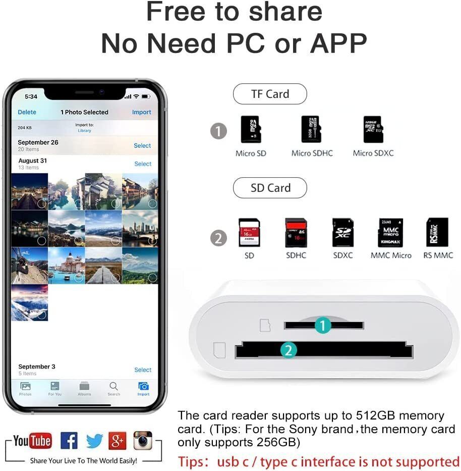 For Apple iPhone 15 Pro Max Plus USB Stick SD TF Card Reader Type C OTG Adapter