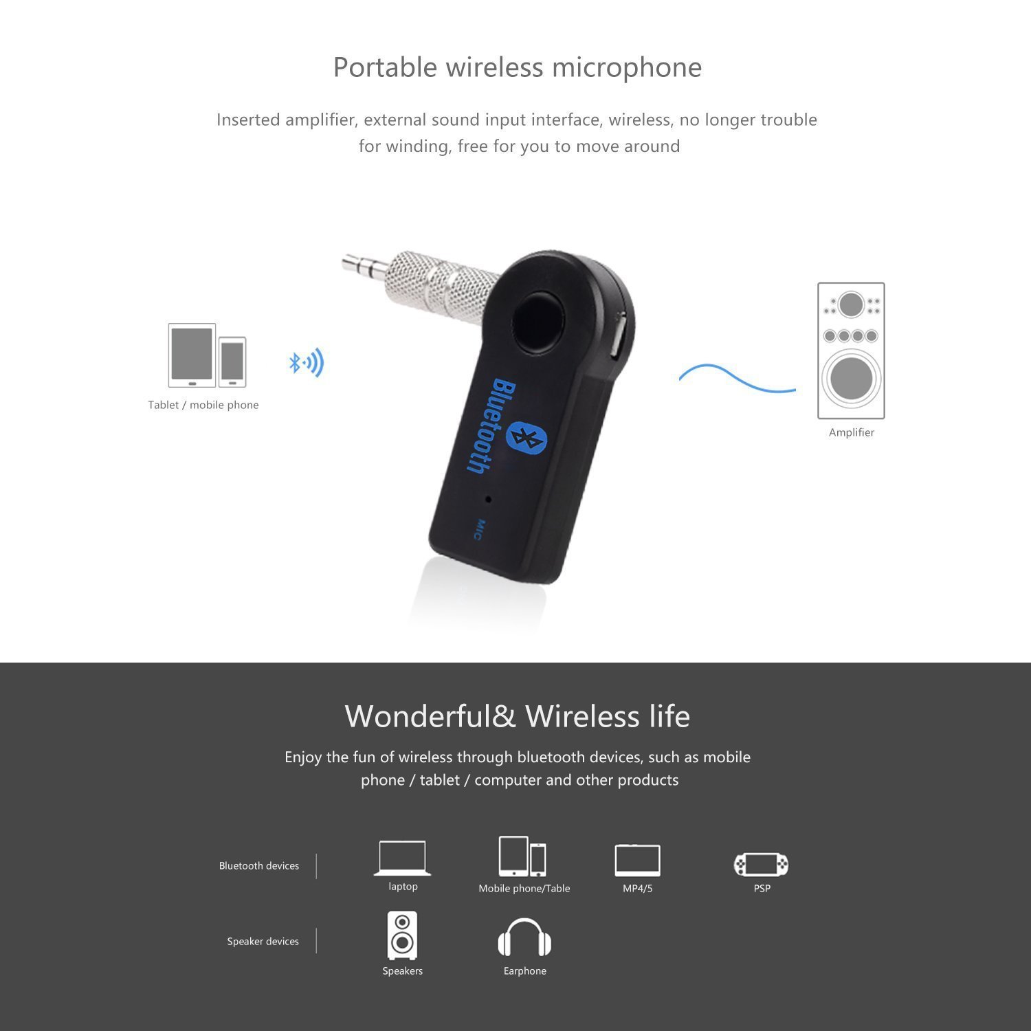 Portable 3.5mm Streaming Car A2DP Wireless Bluetooth AUX Audio Receiver Adapter