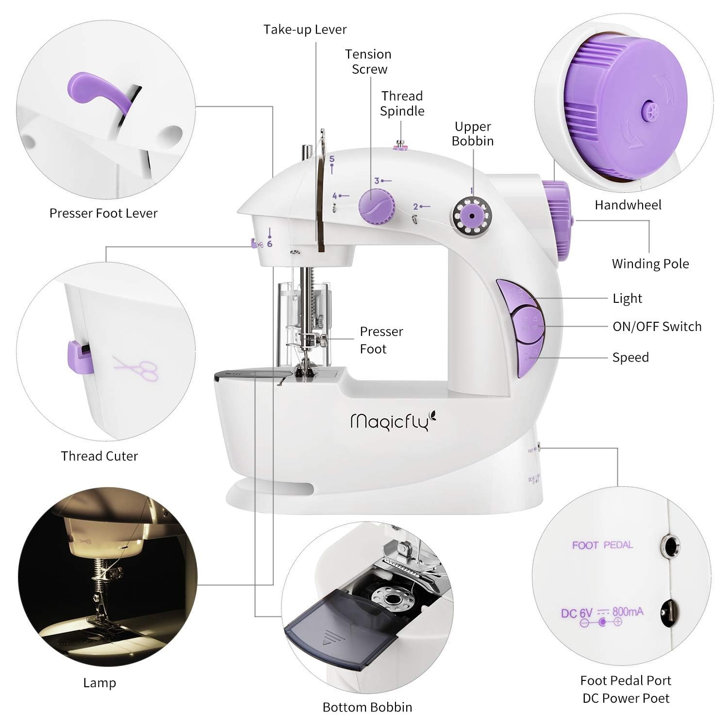 Mini Sewing Machine with Extension Table, Dual Speed Portable Sewing Machine for