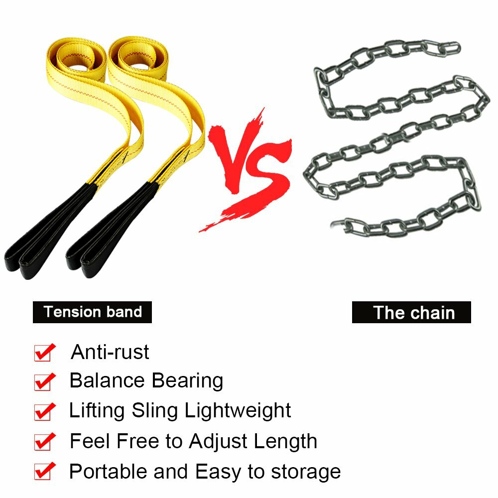 2 Pack 6' x 2" 9000LBS Nylon Lifting Sling Flat Loop Tow Strap Web Lift Sling