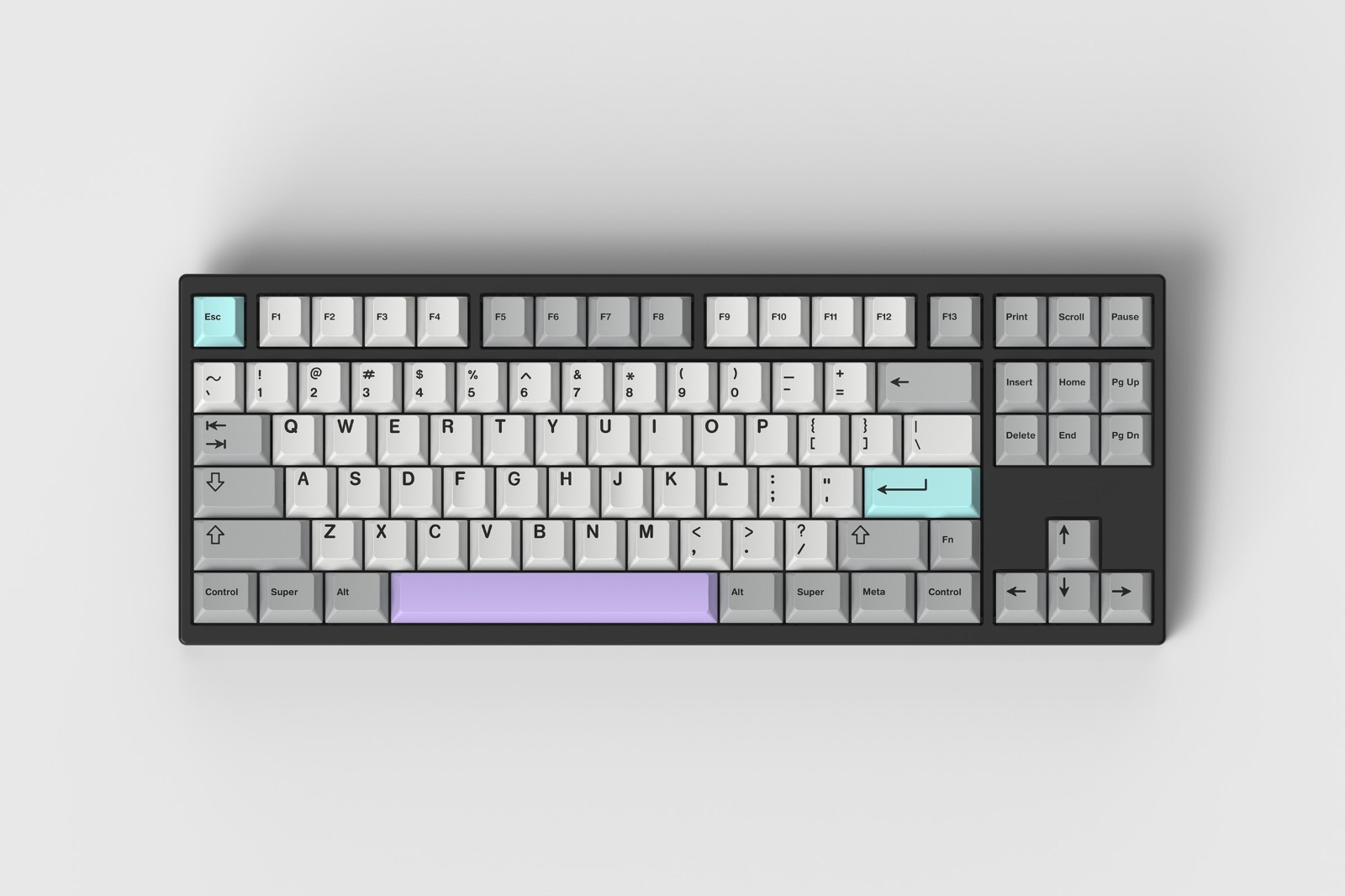 GMK Muted R2 Base Kit - MX Keycaps