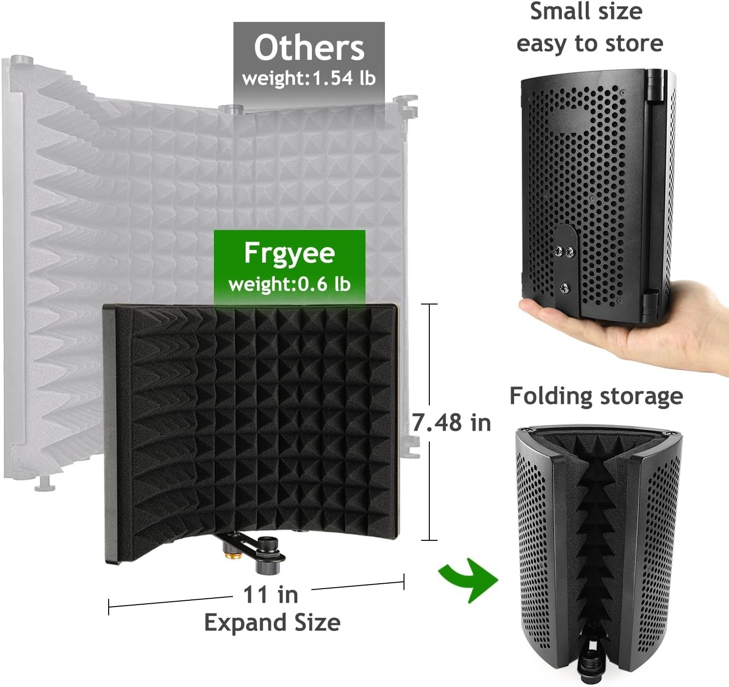 Microphone Isolation Shield with Mic Stand and Pop Filter, Foldable Sound Shi...