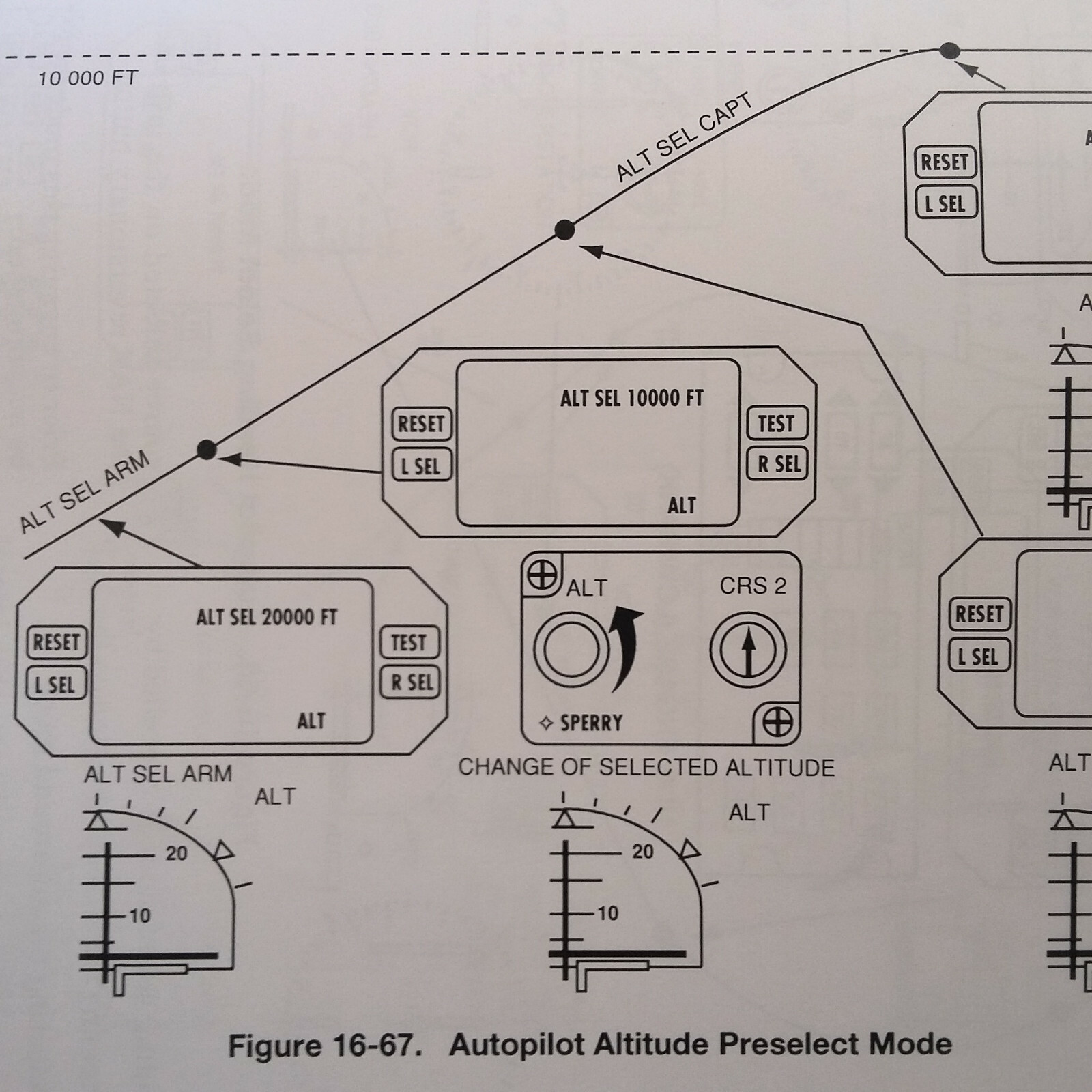 ATR 42 Pilot Training Manual, Vol 2, Aircraft Systems