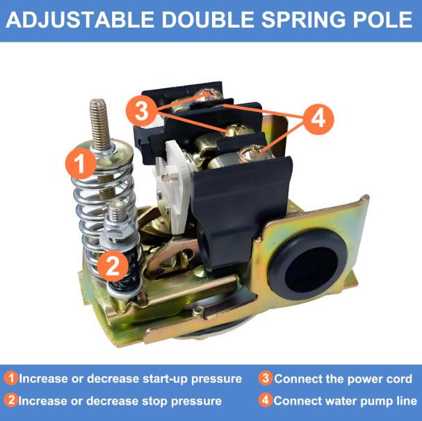 Pressure Switch for Well Pump 40-60 PSI, Water Pressure Switch Adjustable