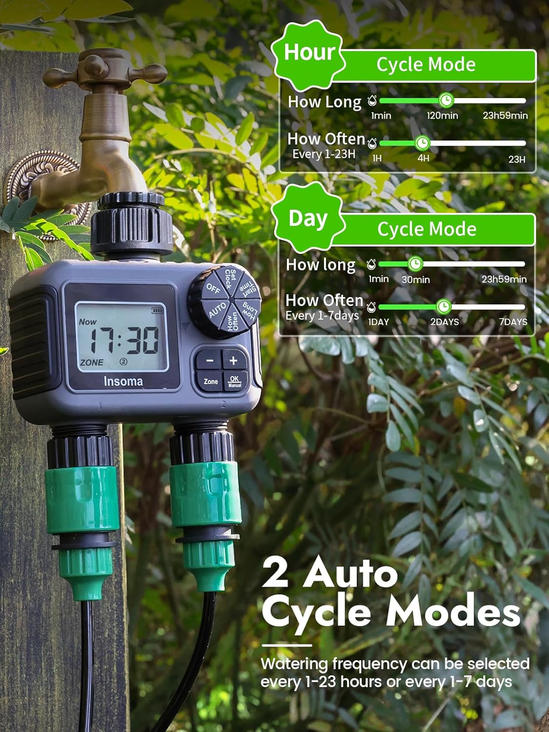 2-Zone Sprinkler Timer, Programmable Garden Hose Timer