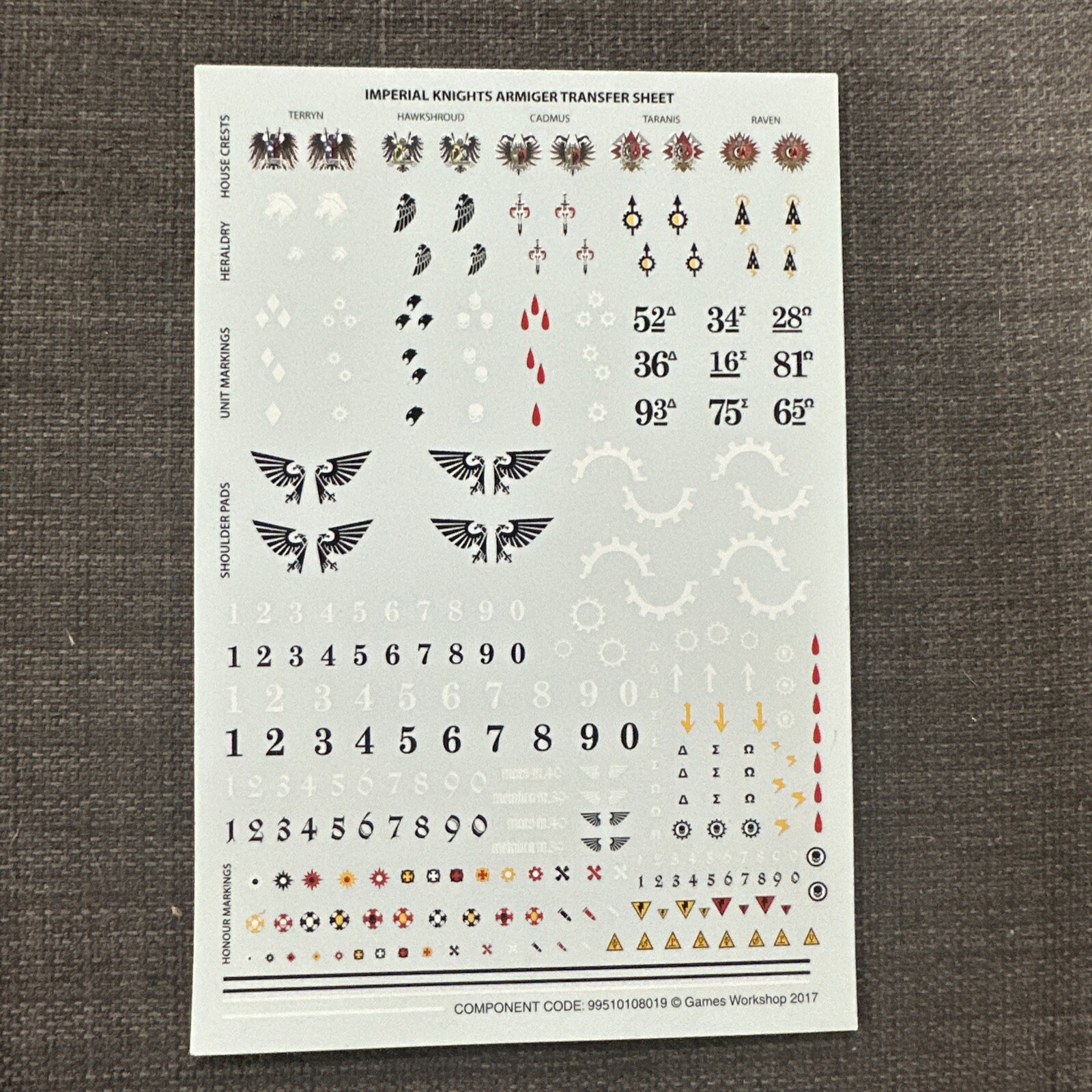 Imperial Knights Armiger Transfer Sheet - Warhammer 40k - games workshop